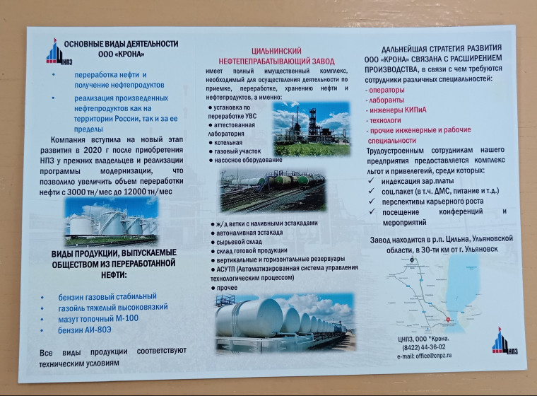 Профориетнация.